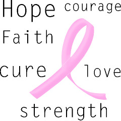 Breast Cancer Quotes and Sayings