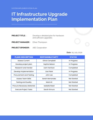 Free  Template: Simple Software Systems Implementation Plan Template