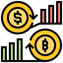 bank, chart, currency, exchange, rate