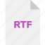 extension, file, file format, file formats, format, rtf, type 