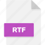 extension, file, file format, file formats, format, rtf, type 