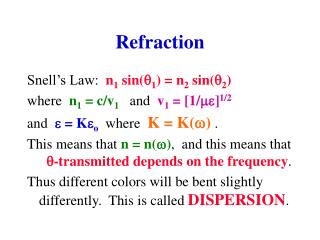 Refraction