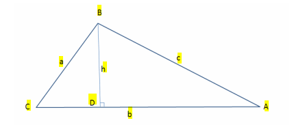 Al Kashi's Law Of Cosines - Brennan Flefted