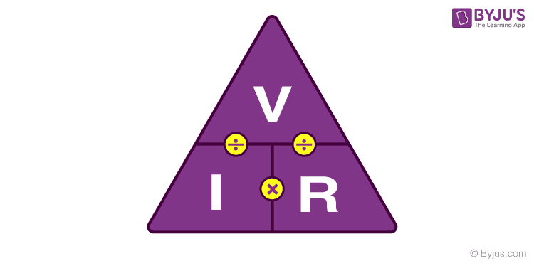 Ohm's Law Magic Triangle