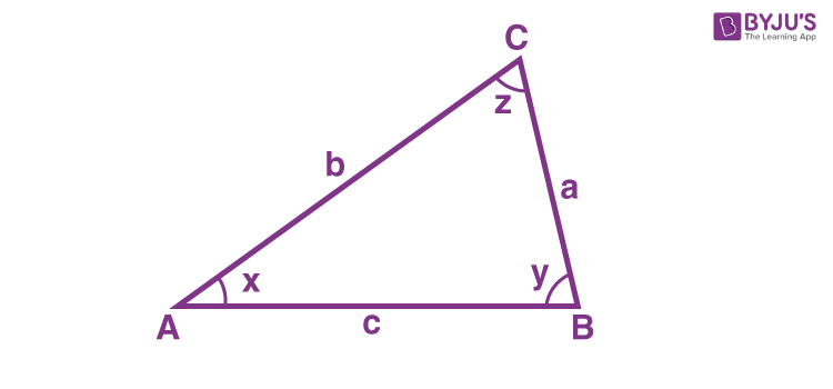 Cosine Transformation Rules