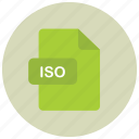 extension, file, iso, type