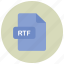 extension, file, rtf, type 