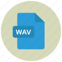 extension, file, type, wav