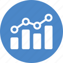 analytics, blue, chart, circle, earnings, finance, stock market