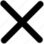 cancel, close, cross, delete, reject, remove, wrong 