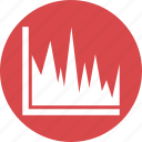 bars, data signal, service, signal