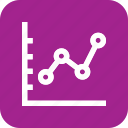 analytics, bars, chart, graph, growth, signal, statistics