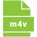 file, m4v, video file format