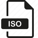 file, format, iso