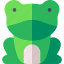 frog