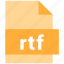 extension, file, file format, rtf 