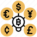 currency, exchange, idea, money, trade