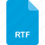 rtf 