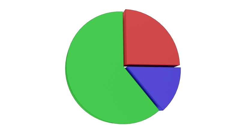 Diagramme circulaire  3D Illustration