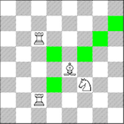 Chess Bishop Moves