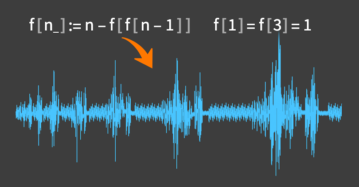 Nestedly Recursive Functions