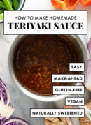 teriyaki sauce recipe