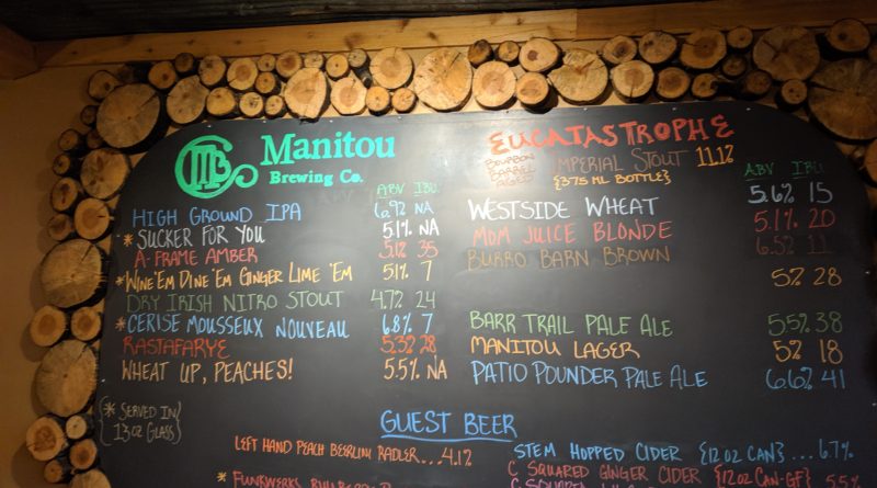 Manitou Brewing Tap List