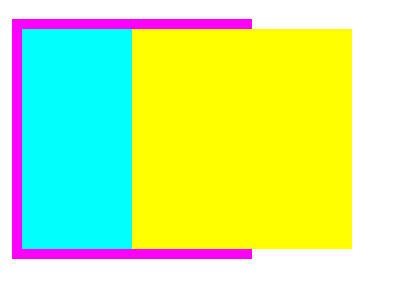 Grid with percentage tracks