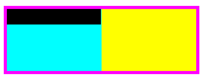 Percentage tracks on a table with content