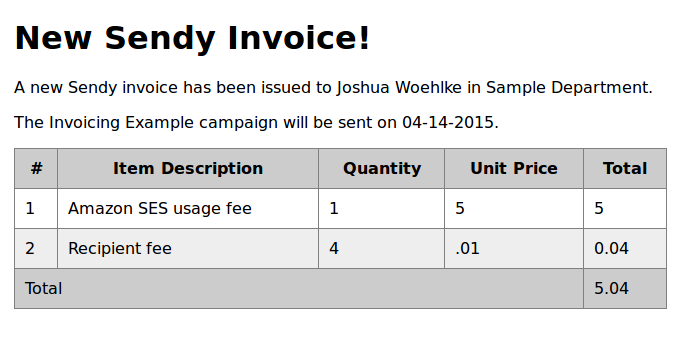 Invoice Record