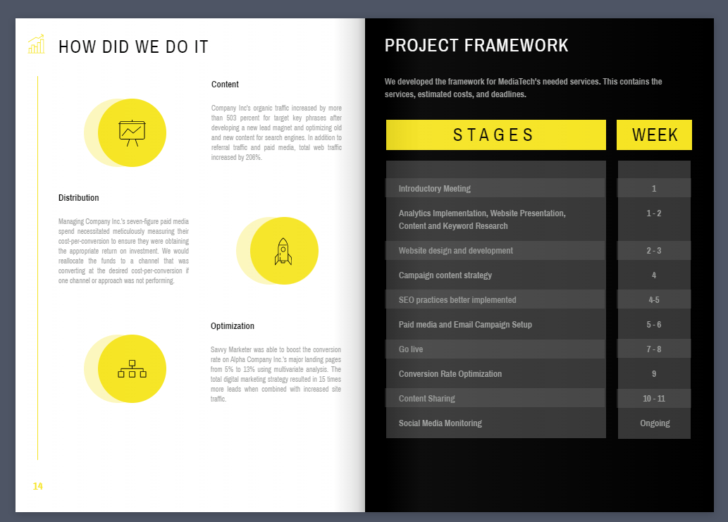 Marketing proposal template by Flipsnack