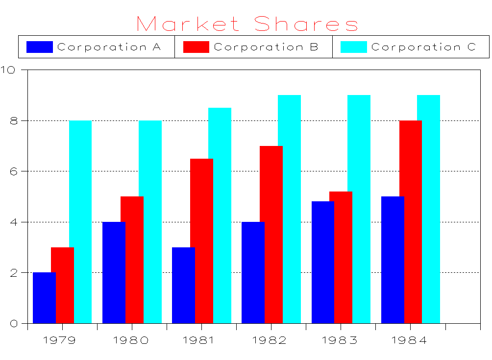 Chart Examples Cliparts Co - Riset