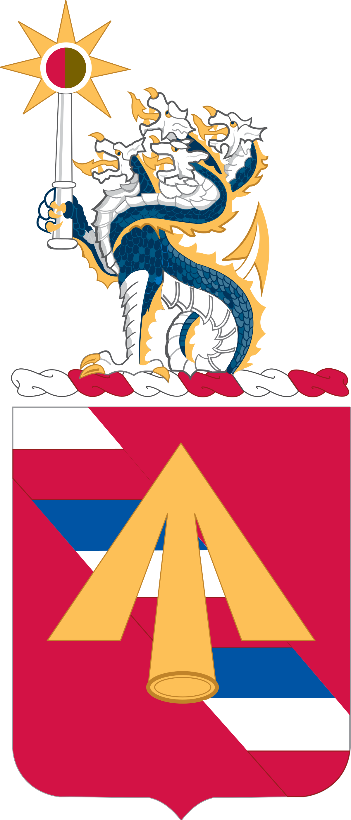 41st Field Artillery Regiment.