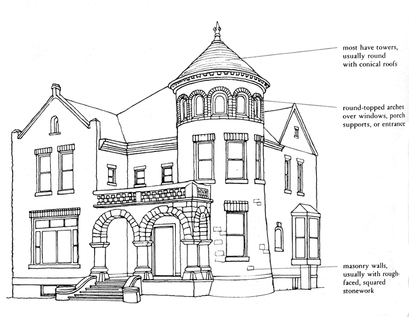 Lancaster City: Romanesque Revival Style (1860.