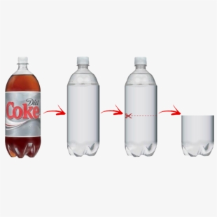 Coke 2 Liter Png.