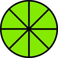 Multiplying fractions by whole numbers.