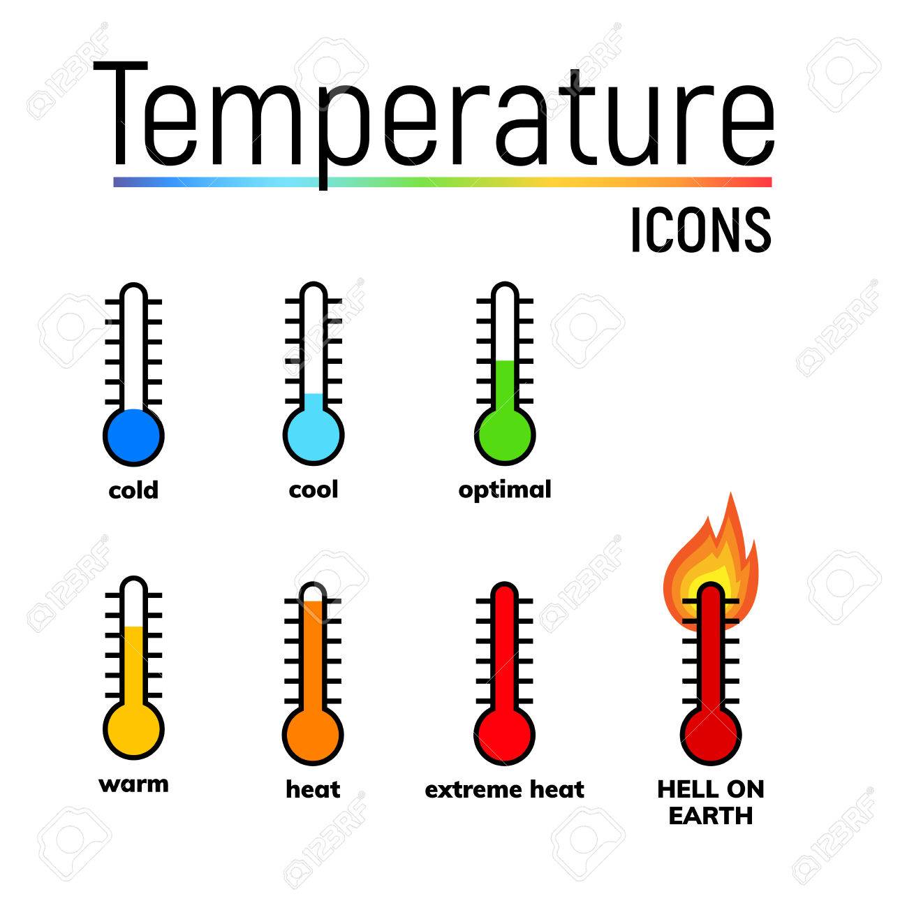 Temperature icons set, vector clip arts. Narrow.