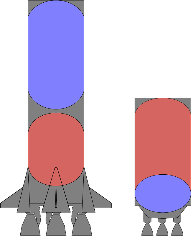 KSP Modding Tutorial 2, Part 6: Game Balancing the Fuel Tanks.