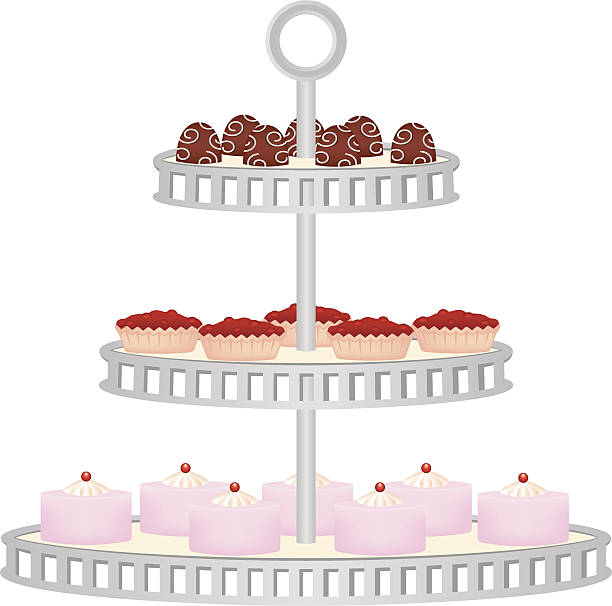 Empty Cake Stand Clipart & Free Clip Art Images #3821.