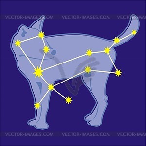 Canis Major Clip Art.