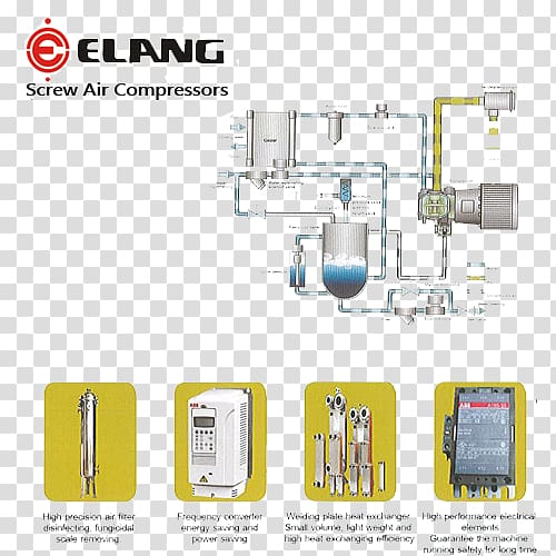 Compressor Machine Pressure Garment Tech Solutions (Pvt) Ltd.