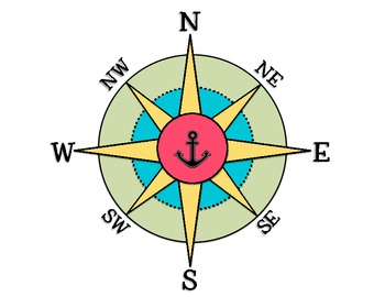 Cardinal Directions Clipart.