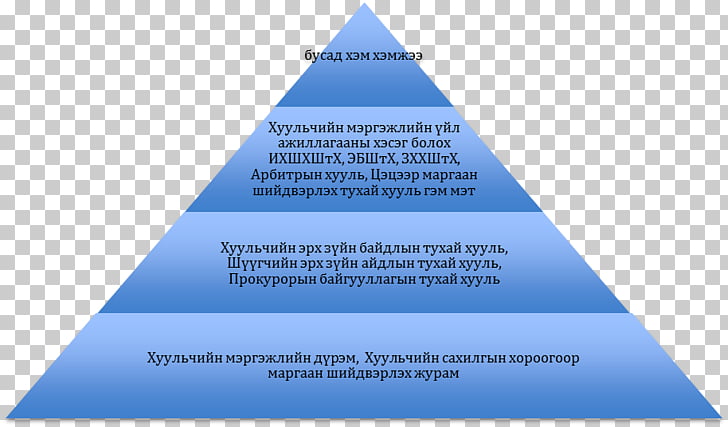 Physical intimacy Caste system in India Intimate.