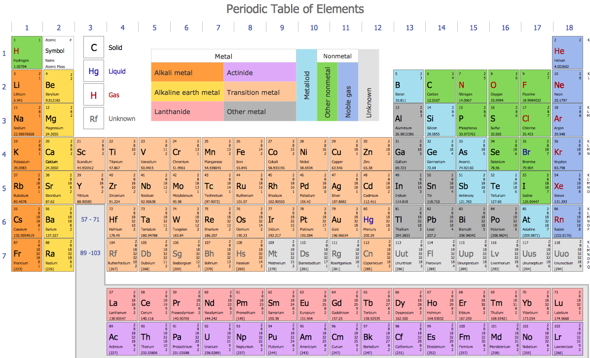 Design elements.