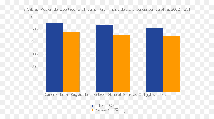 Clip art Statistics Stock illustration GL&V Census.