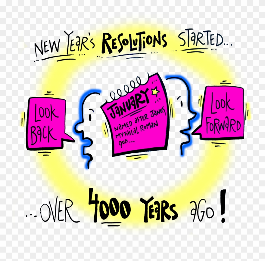 What Is The Origin Of New Year\'s Resolutions Clipart.