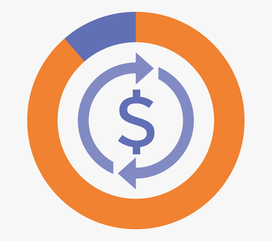 Finance Compliance.