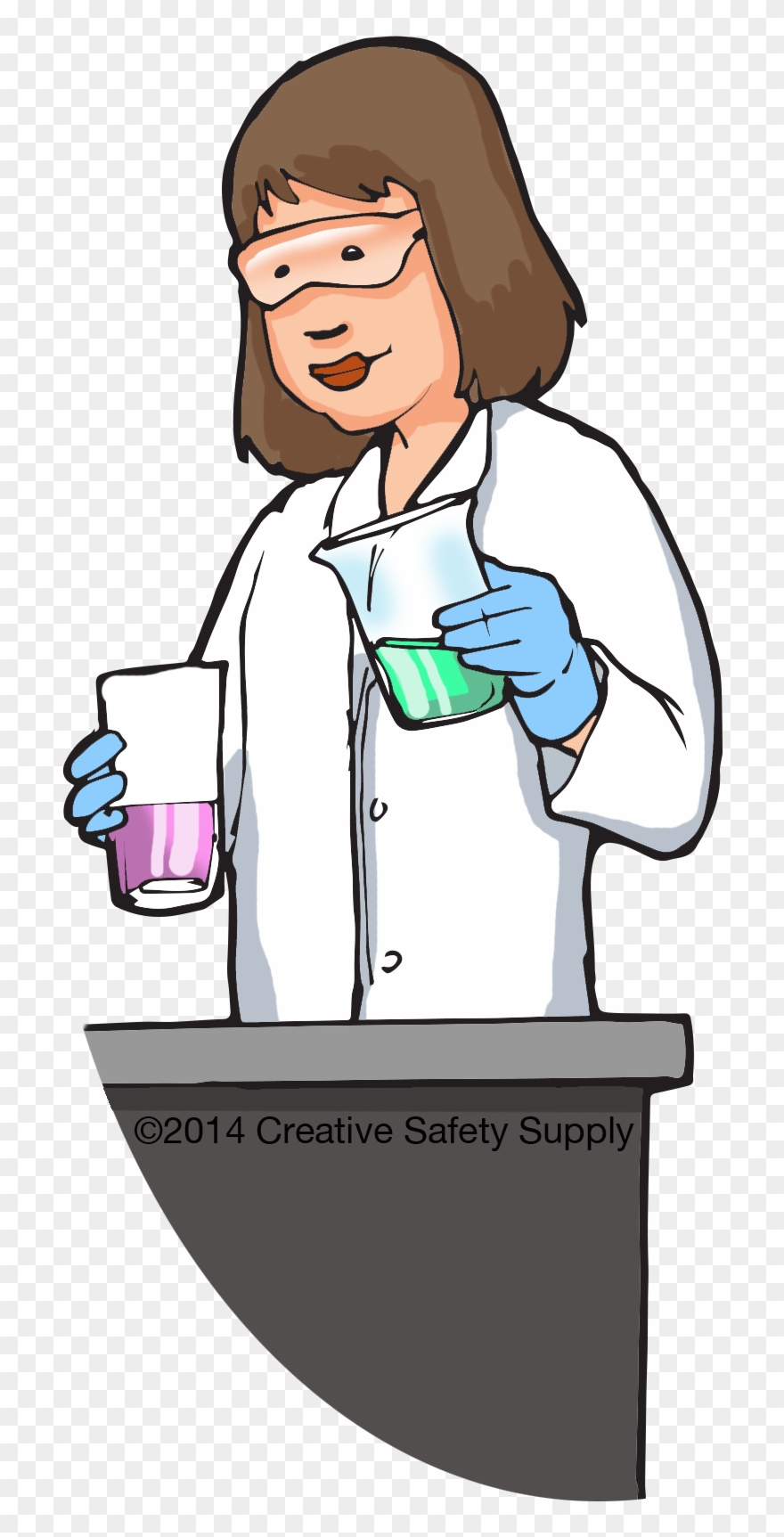 Safe Clipart Lab Safety.