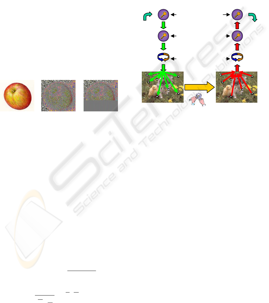 enhancing lsb steganography against steganalysis attacks.