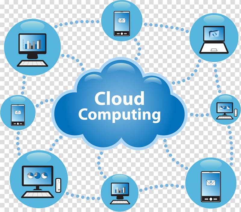 Cloud computing security Cloud storage Amazon Web Services, cloud.